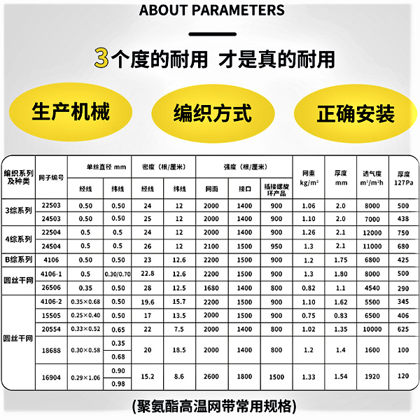 山東聚酯網數據表
