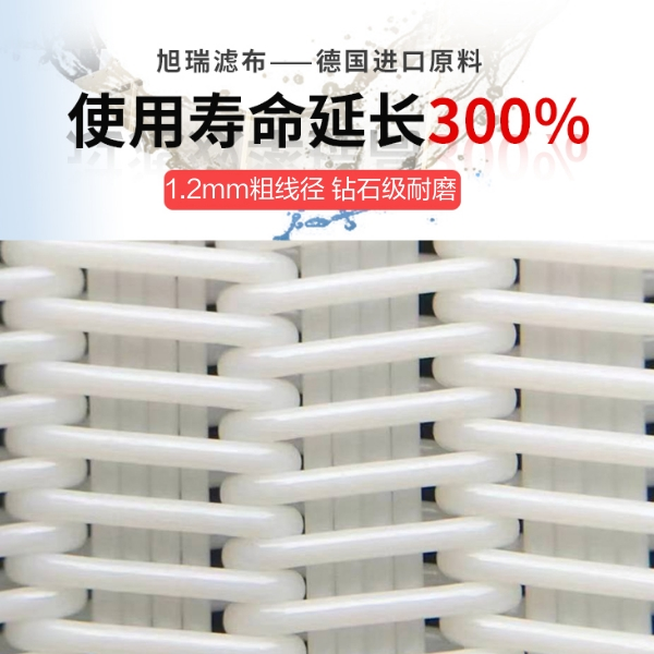 洗沙壓濾機濾布