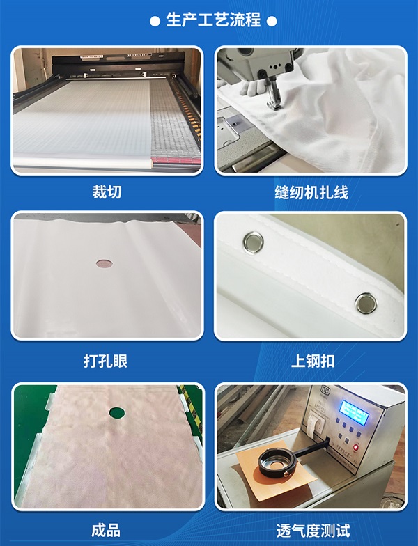 板框濾布，生產工藝流程