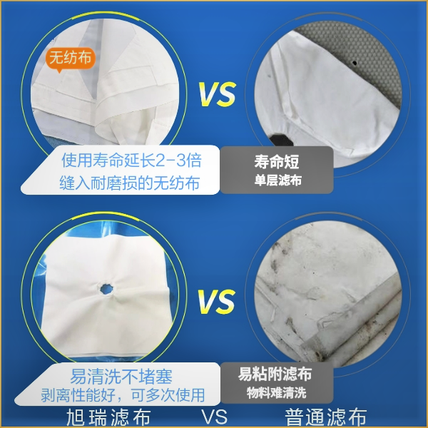 廣西工業濾布