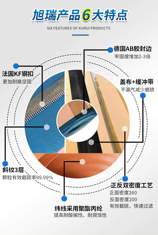 脫硫濾布，6大特點