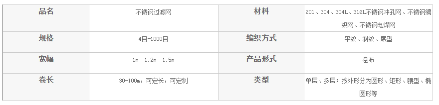 不銹鋼篩網