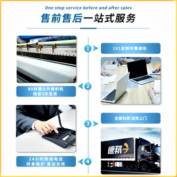 煤泥帶式壓濾機濾布服務