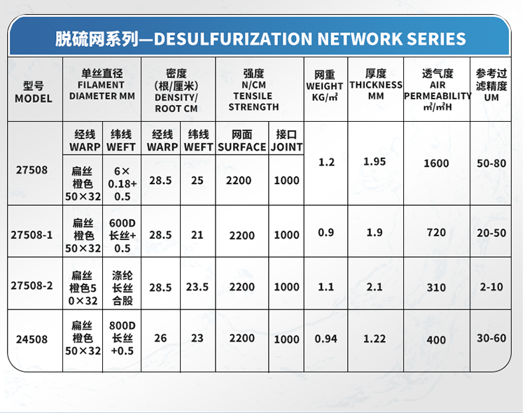 脫硫濾布參數